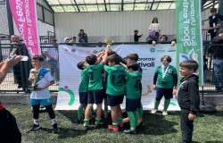 Nilüfer Futbol Branşı Görselleri Bursa Uluslararası Spor Festivali
